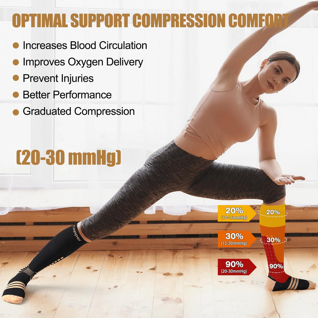 NEENCA Copper Compression Socks, Medical Graduated Socks with Patented Design for Pain Relief, Women & Men Circulation, Swelling, Travel, Pregnancy, Flight, Nurses, Running, Athletic—1 Pair, 20-30mmHg
