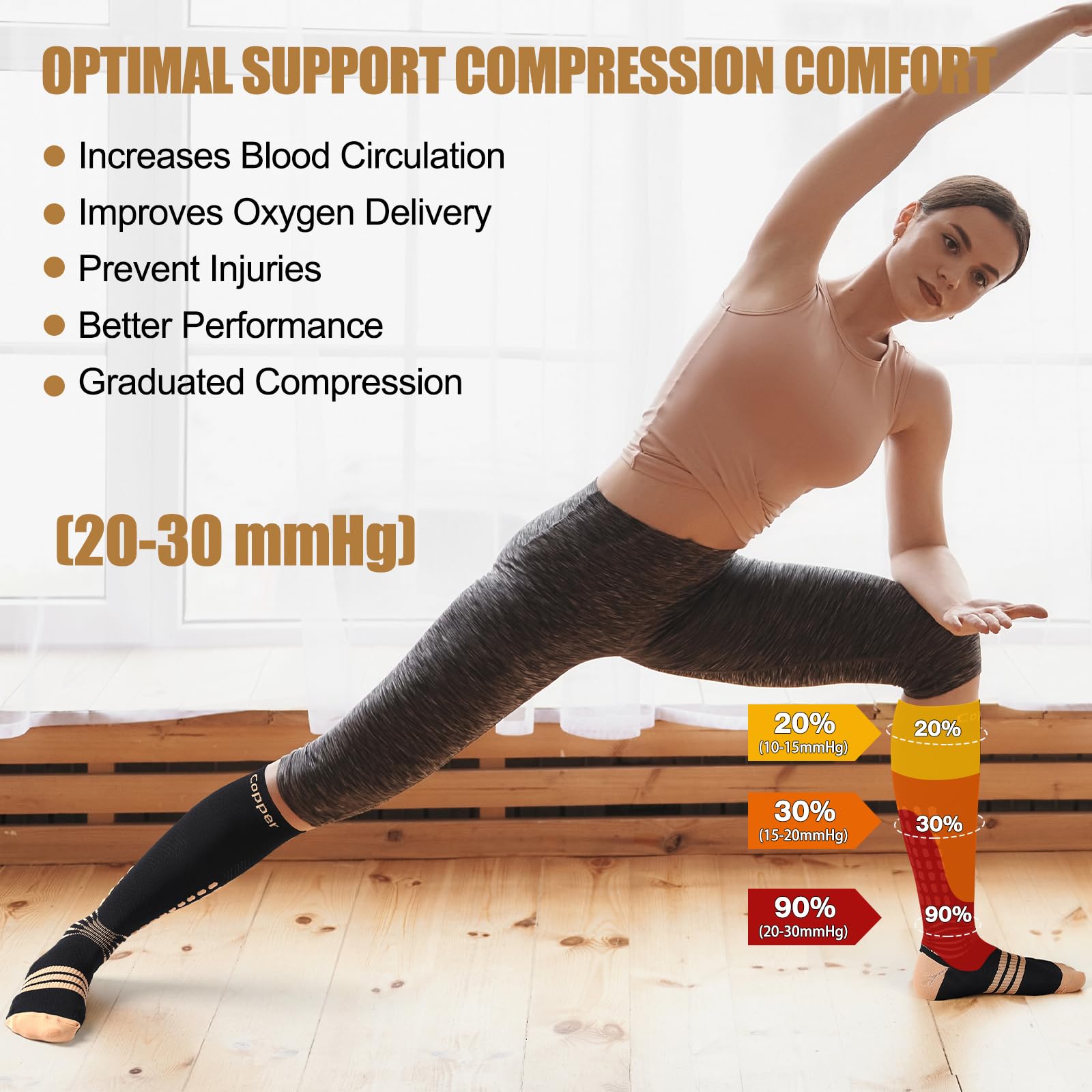 NEENCA Copper Compression Socks, Medical Graduated Socks with Patented Design for Pain Relief, Women & Men Circulation, Swelling, Travel, Pregnancy, Flight, Nurses, Running, Athletic—1 Pair, 20-30mmHg