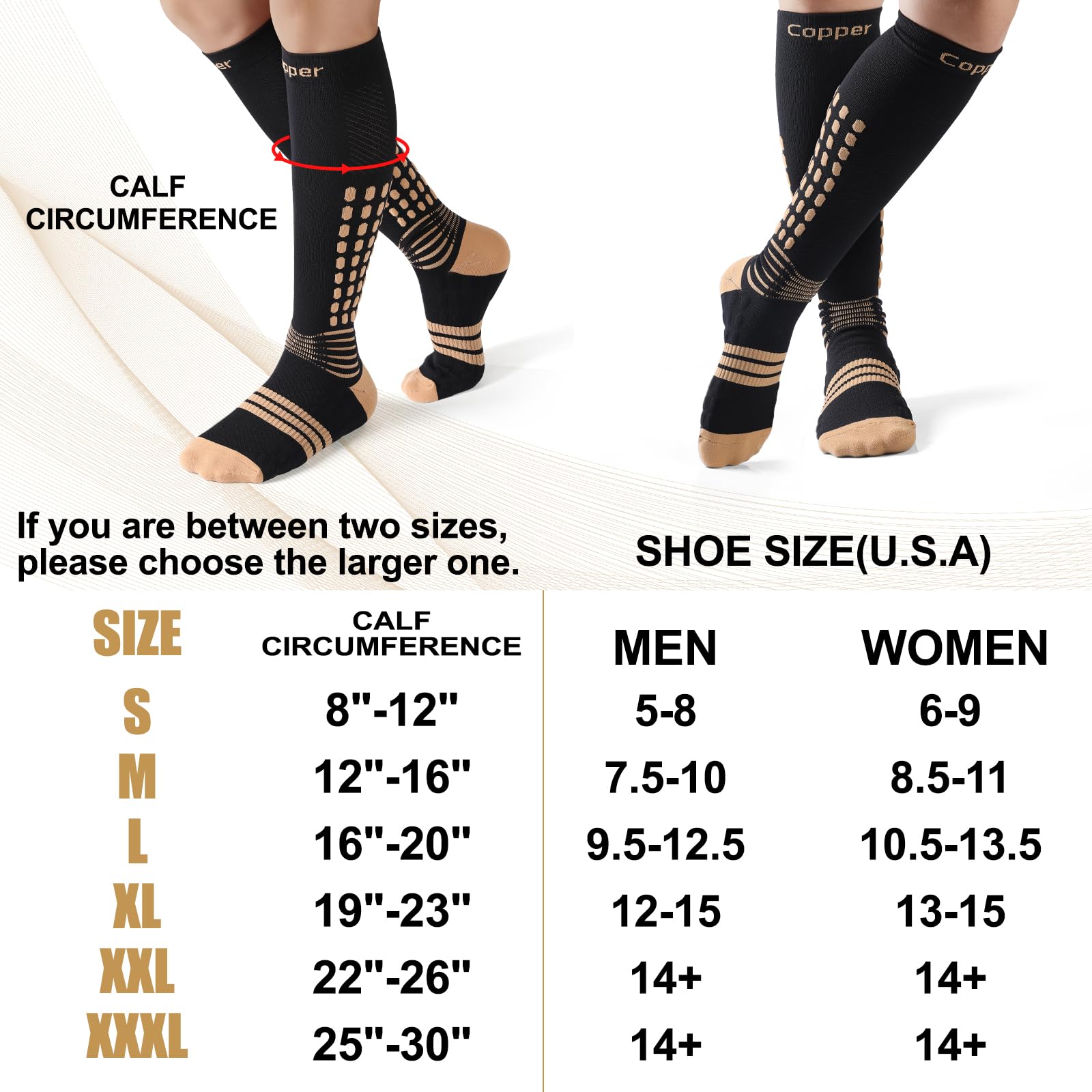 NEENCA Copper Compression Socks, Medical Graduated Socks with Patented Design for Pain Relief, Women & Men Circulation, Swelling, Travel, Pregnancy, Flight, Nurses, Running, Athletic—1 Pair, 20-30mmHg