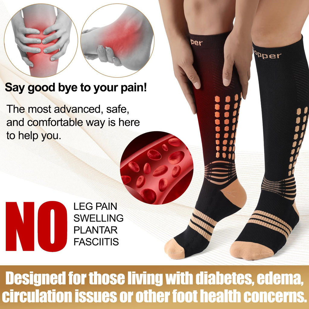 NEENCA Copper Compression Socks, Medical Graduated Socks with Patented Design for Pain Relief, Women & Men Circulation, Swelling, Travel, Pregnancy, Flight, Nurses, Running, Athletic—1 Pair, 20-30mmHg
