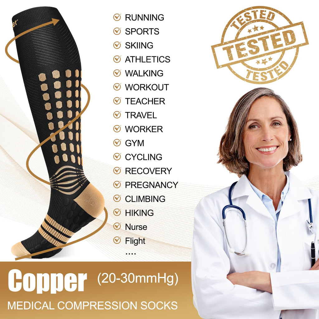 NEENCA Copper Compression Socks, Medical Graduated Socks with Patented Design for Pain Relief, Women & Men Circulation, Swelling, Travel, Pregnancy, Flight, Nurses, Running, Athletic—1 Pair, 20-30mmHg
